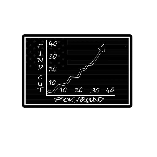 Tactical Patch - F Around and Find Out 3D PVC Morale Patch - Heavy Duty USA American Patriotic Patches for Military Police Army Caps Jackets Pants & Gear (FAFO - Black)